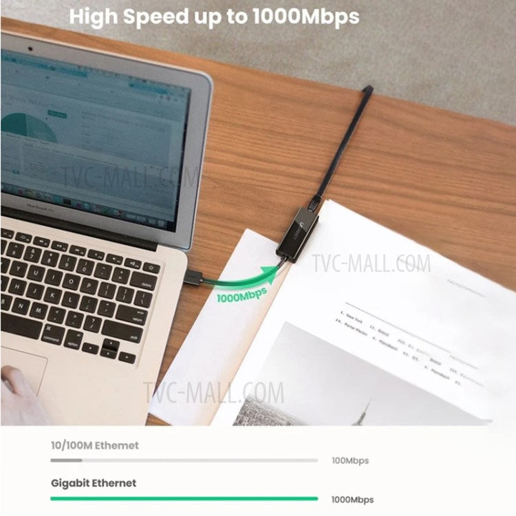 UGREEN USB Ethernet Adapter USB 3.0 Network Card to RJ45 Lan for PC Windows Laptops
