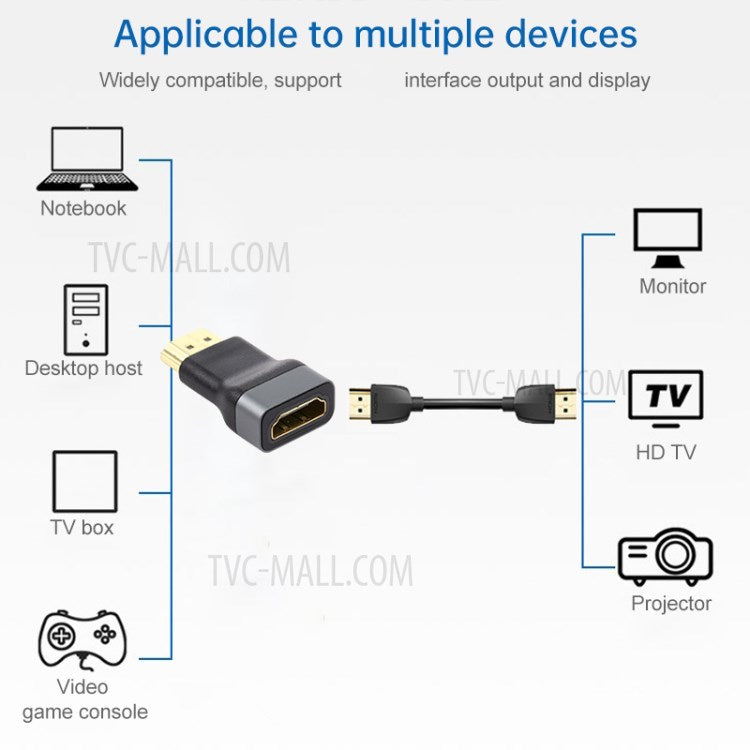 1080P HDMI Female to HDMI Male Adapter Gold Plated Connector for LCD Monitor HDTV Projector DVD
