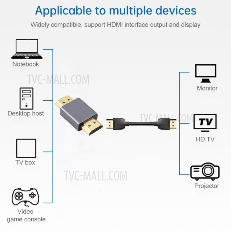 HD 1080P HDMI Male to HDMI Male Gold Plated Connector Adapter for Home Theater LCD Monitor HDTV Projector DVD