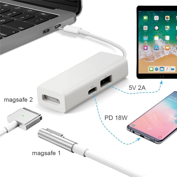 3-in-1 USB 3.1 Type-C to Compatible with MagSafe 1 / 2 Converter Magnetic Adapter for MacBook Pro Notebook Smartphone - White