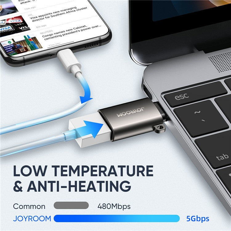 JOYROOM S-H151 Type-C Male to USB Female Adapter Data Transmission Charging Converter Connector