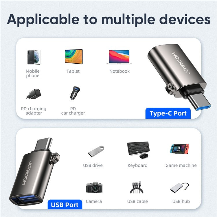 JOYROOM S-H151 Type-C Male to USB Female Adapter Data Transmission Charging Converter Connector