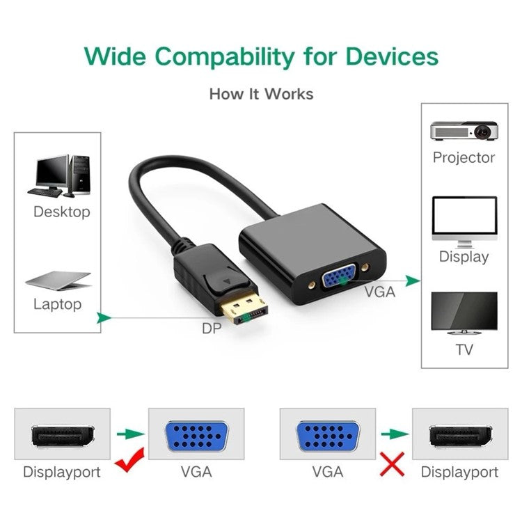 UGREEN 20415 1080P DisplayPort Male to VGA Female Audio Video Adapter Converter
