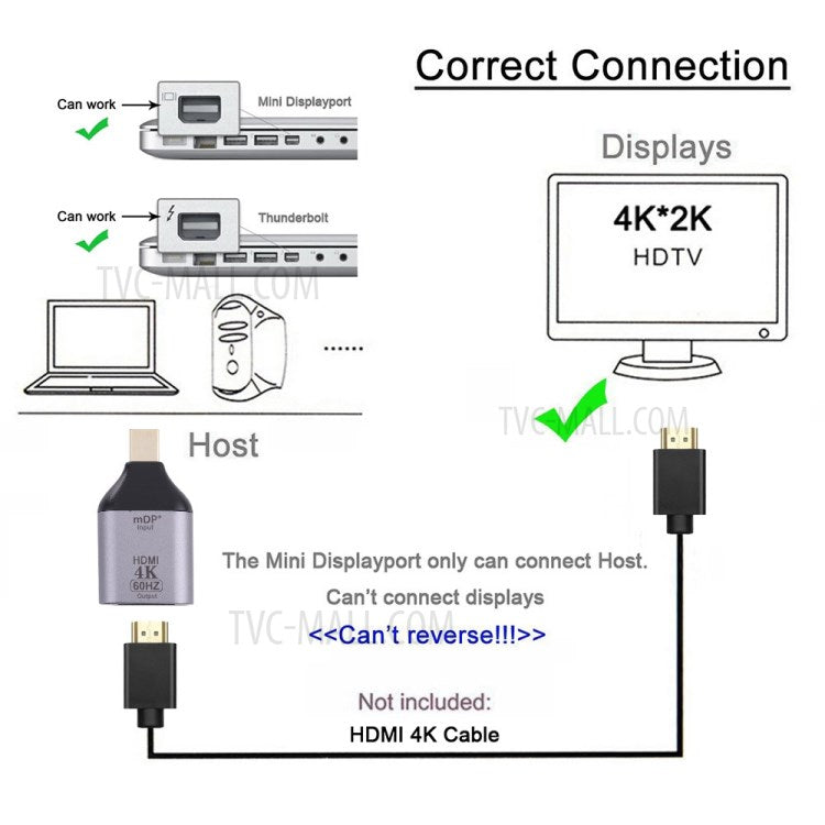 4K 60Hz HDMI Female to Mini DP Male Gold Plated Plug HD Video Adapter for Monitor HDTV Projector