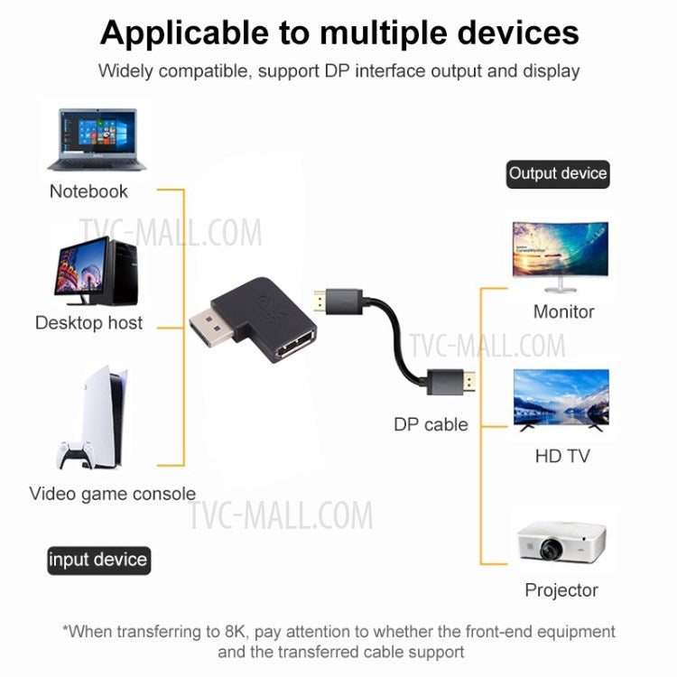 DP1.4 8K DisplayPort Male to DisplayPort Female HDR Image Elbow Adapter Converter