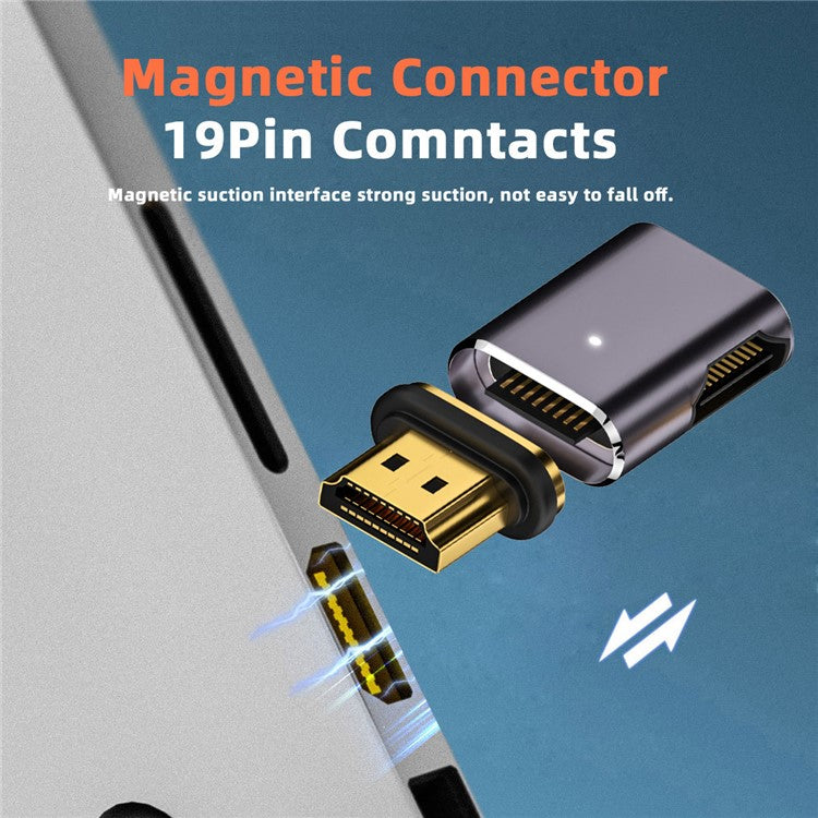 Straight Head HDMI 2.1 Adapter Support 8K 60Hz 48Gbps Magnetic Converter for UHD HDTV Monitor