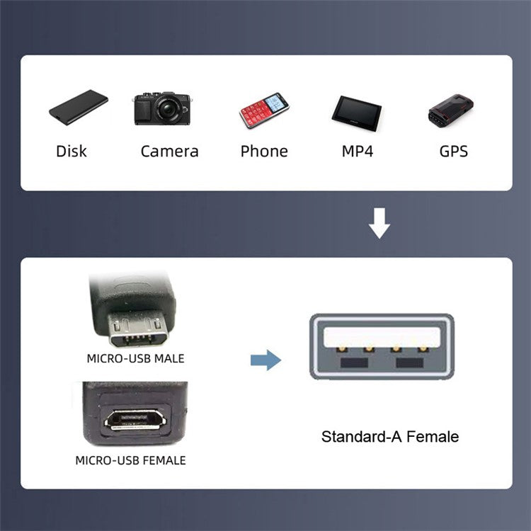 U2-009-RI For Phone Tablet Right Angled 90 Degree Micro USB 2.0 to Type-A Female OTG Adapter with USB Power