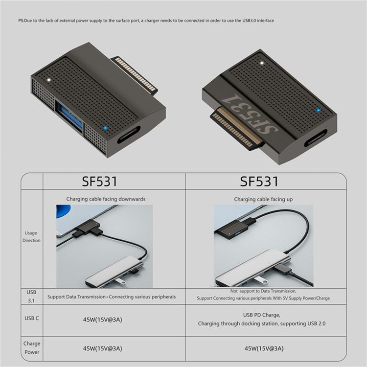 SF531 For Microsoft Surface Tablet Laptop USB3.1 Adapter 40-pin Converter Support Charging