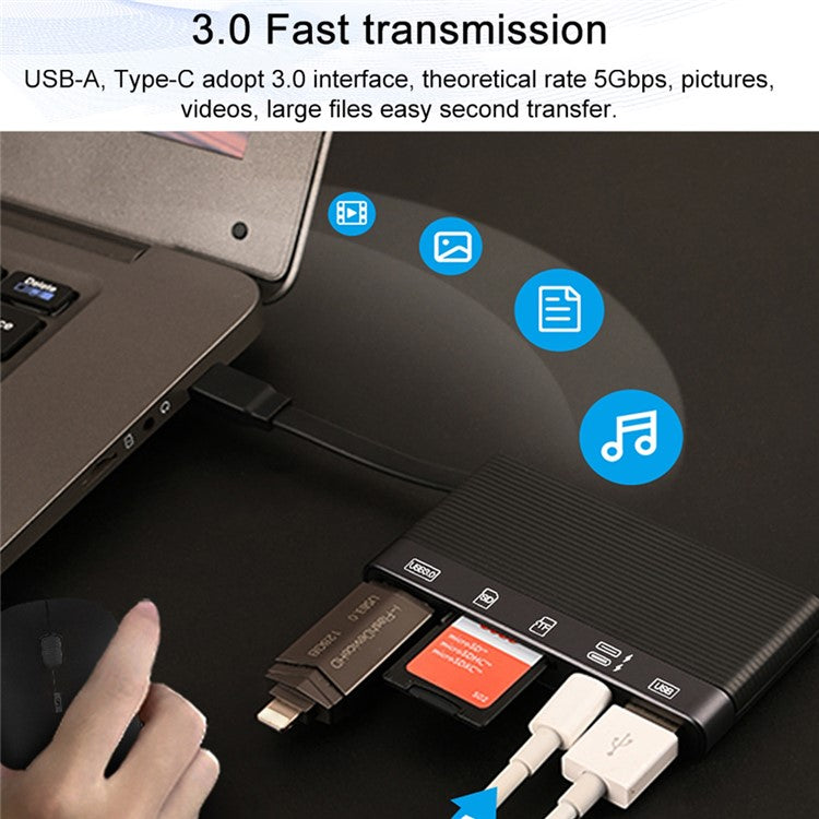 NK-1048HD 6-in-1 Docking Station Type-C / 8-Pin to USB3.0+TF / SD Card Slots+USB2.0+2 Type-C Ports USB Hub Adapter