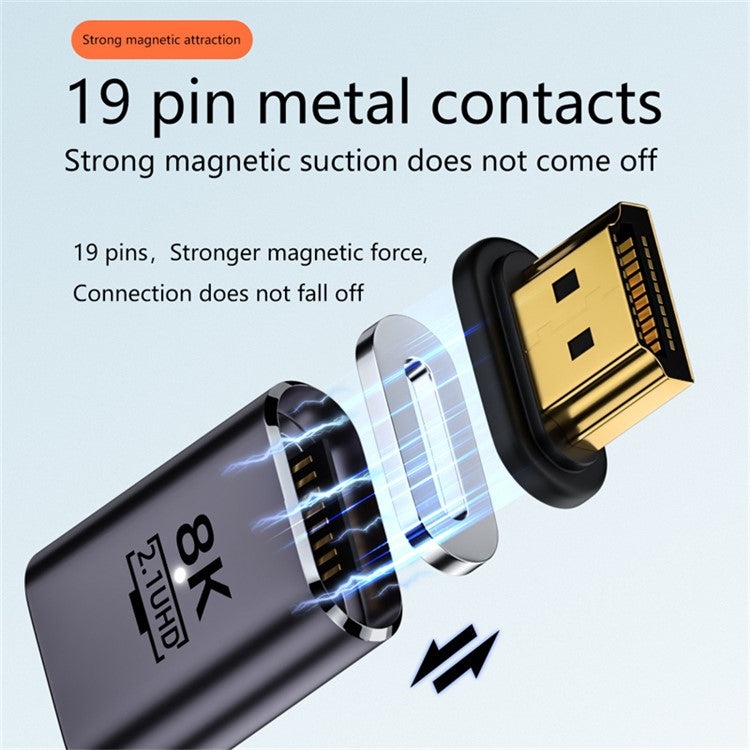 H8K-2 Magnetic HDMI Male to Female Adapter 8K 60Hz 48Gbps Video Converter for UHD HDTV Monitor