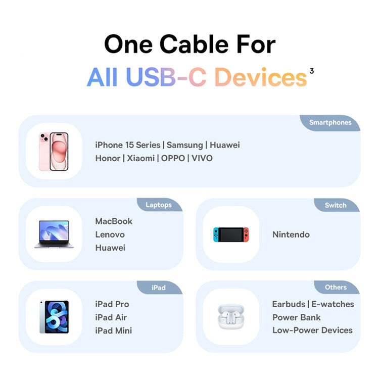 BASEUS Discolor Series 2m Fast Charging Cable USB-C to USB-C 100W Nylon Braided Data Cord - Yellow
