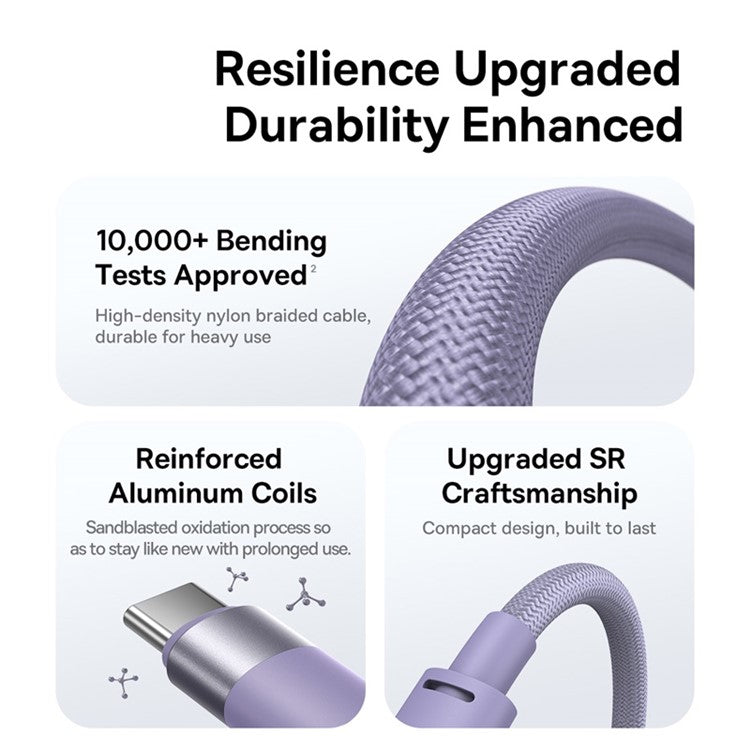 BASEUS StarSpeed One-for-Three Fast Charging Cable USB-A to Type-C+Lightning+Micro Compatible with 100W / 18W - Purple