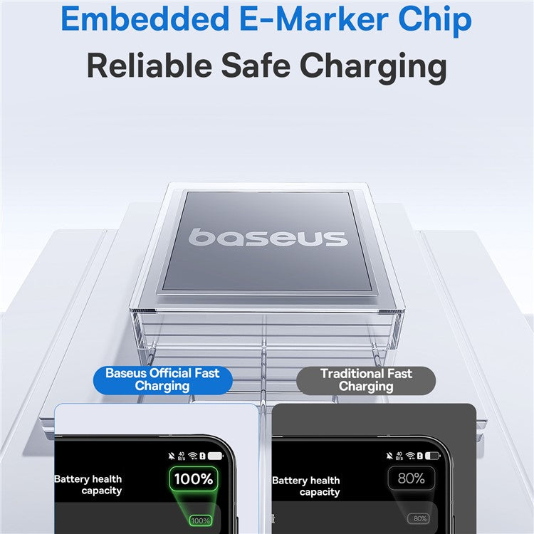 Baseus Dispaly II 2m 100W Cable Data Transfer USB-A to USB-C Fast Charging Cord - Blue