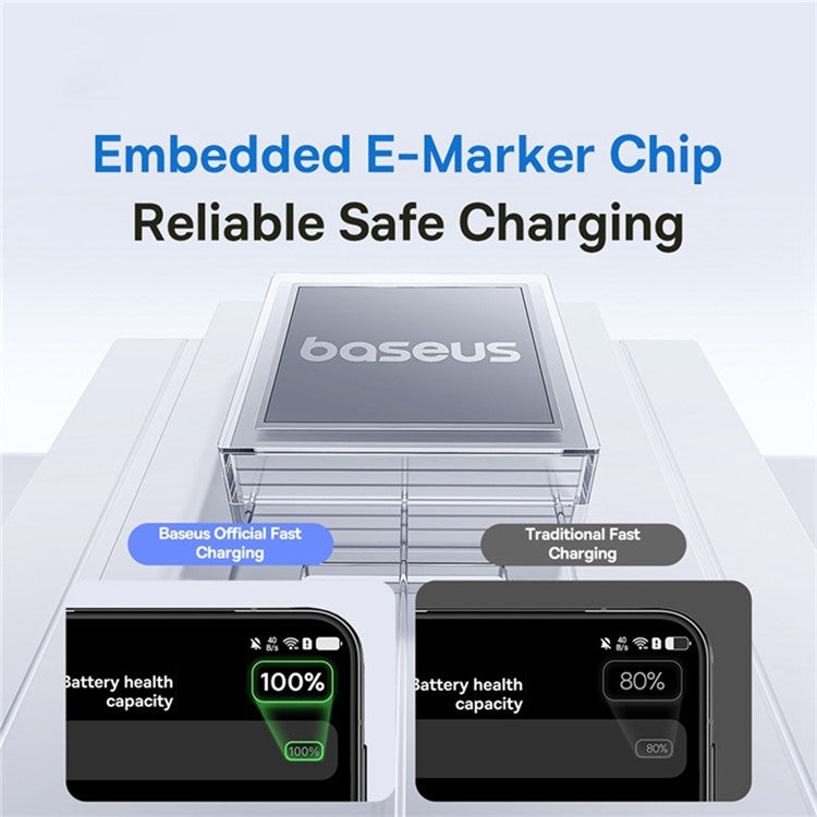 BASEUS USB to Lightning Cable 2.4A Fast Charging Data Cable Digital Display Transparent Port 1m Nylon Braided - Blue