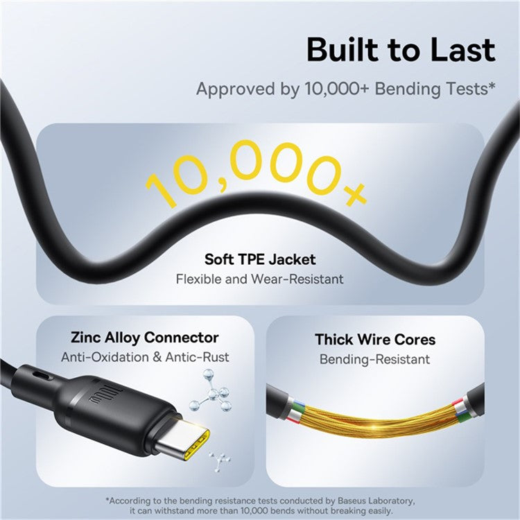 BASEUS Silky 1.5m One-For-Three USB-C to Micro + iP + Type-C 100W Fast Charging Cable - Black