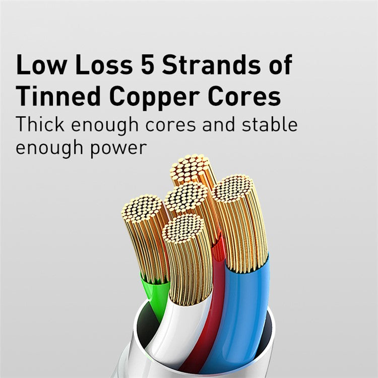 BASEUS Simple Wisdom Data Cable Kit Type-C to iP [2PCS / Set] - White