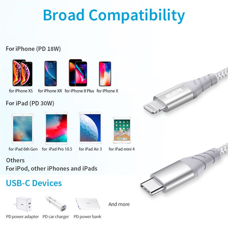 ESR for iPhone 15 Series 1m USB-C to Lightning Braided Nylon Cable with MFi Certificate - White