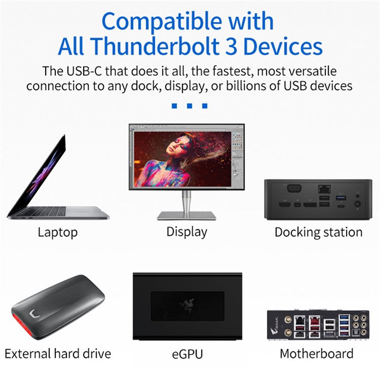 0.6m USB-C to USB-C PD 100W Fast Charging Cord USB3.1 Thunderbolt 3 40Gbps 4K Video Transmission Cable for MacBook Pro/iPad Pro