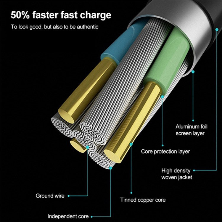 IVON CA52 for iPhone 15 Series 1m 2.4A Charger Wire USB to Type-C+Micro USB Data Cable - Light Grey