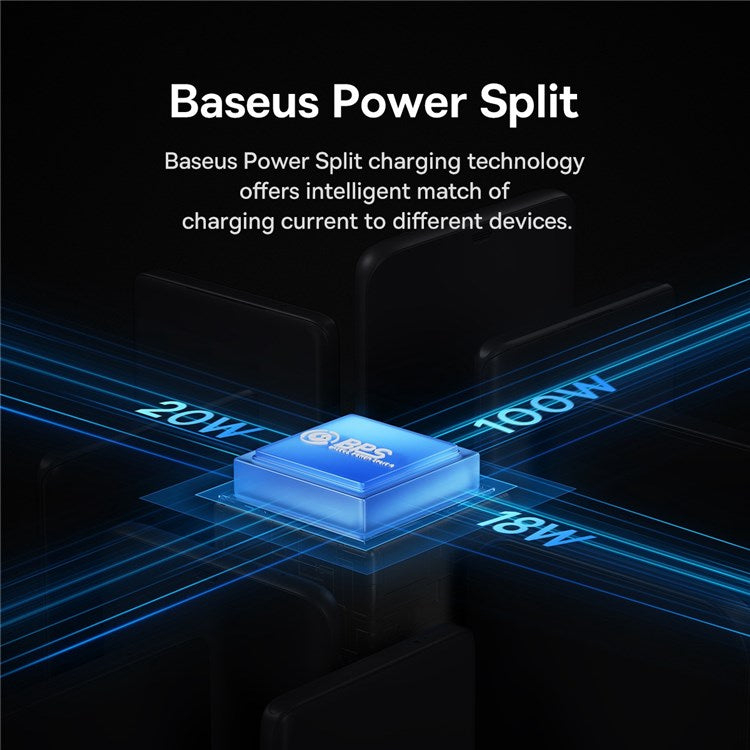 BASEUS Flash Series II One-for-Three Fast Charging Cable Type-C to Micro+iP+Type-C 100W Wire, 1.5m - Black