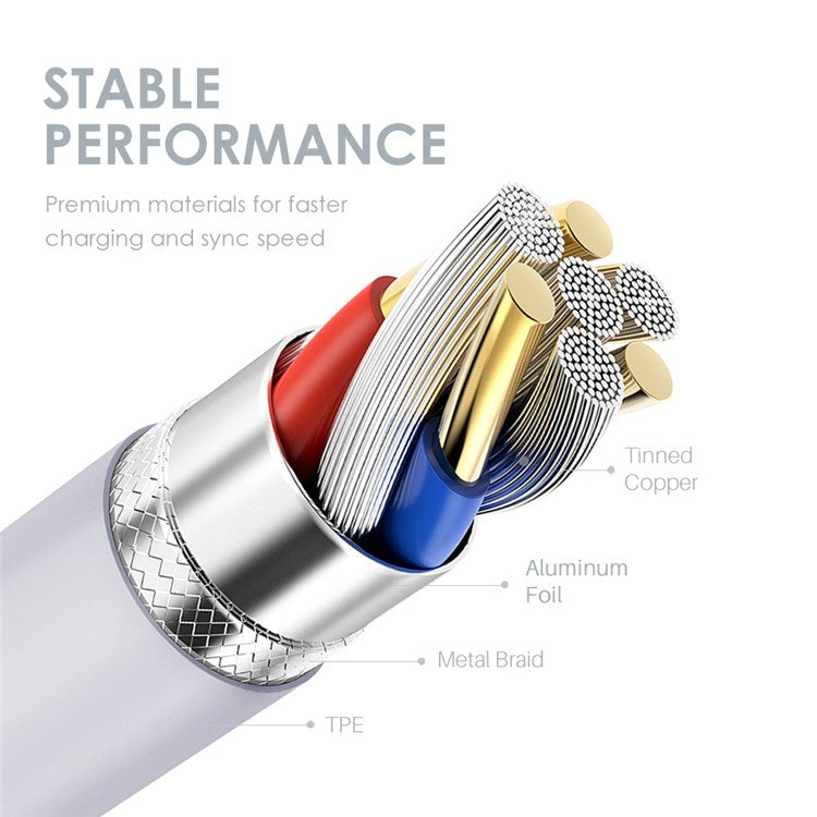 NORTHJO 1m 60W Type C PD Fast Charging Cable 480Mbps Data Transmission Wire for Home and Office - White