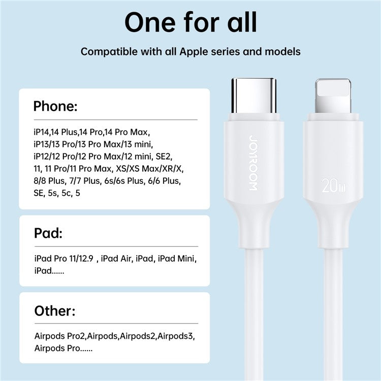 JOYROOM S-CL020A92 2m Premium Series for iPhone 15 Series PD 20W Type-C to Lightning Fast Charging Data Cable - Black