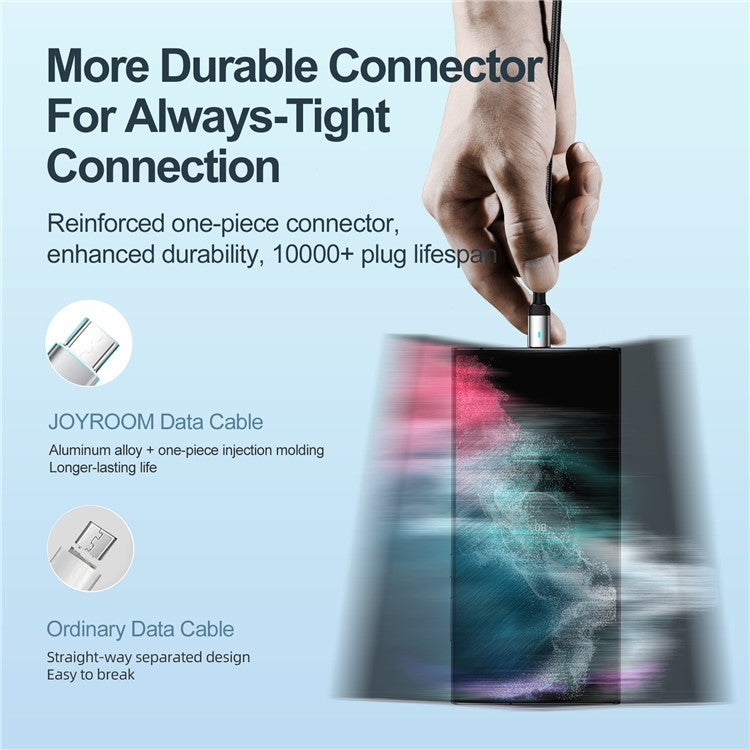 JOYROOM S-UM018A10 Feifan Series 1.2m USB-A to Micro 2.4A Fast Charging Cord Braided Data Cable with Indicator Light - White