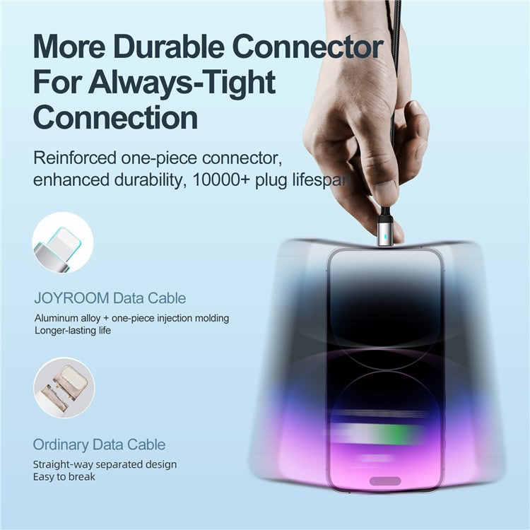 JOYROOM S-UL012A10 Feifan Series 1.2m USB-A to Lightning 2.4A Fast Charging Cord Indicator Light Design Braided Data Cable - White