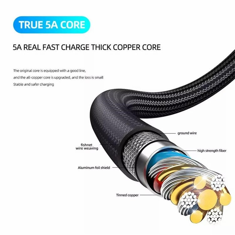 For iPhone 15 Series 1m USB Type-C to Type-C PD 100W 5A Fast Charging Data Cable with LED Power Display