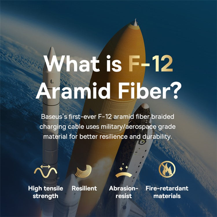 BASEUS Unbreakable Series 2m Type-C to iP Aramid Fiber Braided 20W Fast Charging Data Cable - Cluster Black