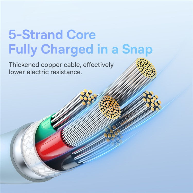 BASEUS Pudding Series Fast Charging Cable Type-C to iP 20W, 2m 480Mbps Charging Data Cable - Blue