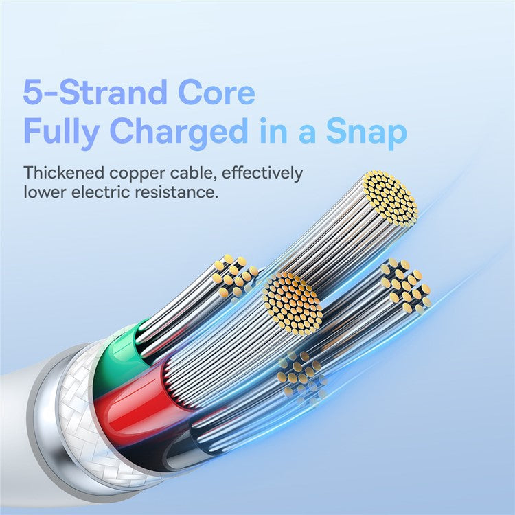 BASEUS Pudding Series Fast Charging Cable Type-C to iP 20W, 2m 480Mbps Charging Data Cable - White