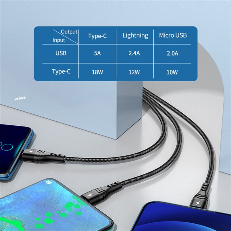 ENKAY Type-C / USB to iP / Type-C / Mcro USB Charging Cable, 2m 5A Fast Charging Data Cable - Grey