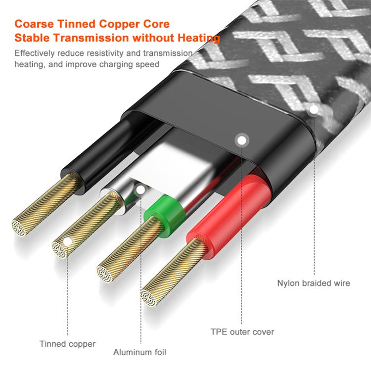 ENKAY 0.5m Angled Type-C to Lightning Charging Cable PD 30W Fast Charging Cable with Indicator Light