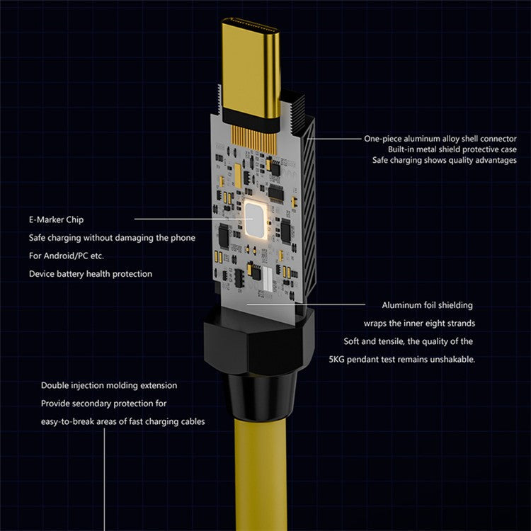 0.2m 140W 20Gbps 8K 60Hz Audio Video Transmission USB3.2 Type-C Data Cable