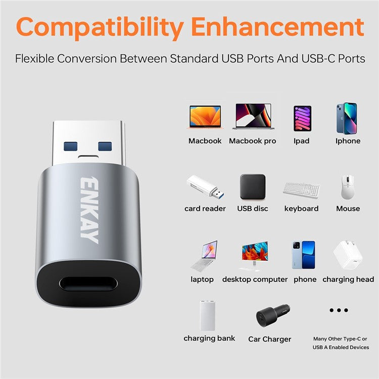 ENKAY ENK-AT118 USB 3.1 Male to Type-C Female Converter Data Transfer Fast Charging Adapter