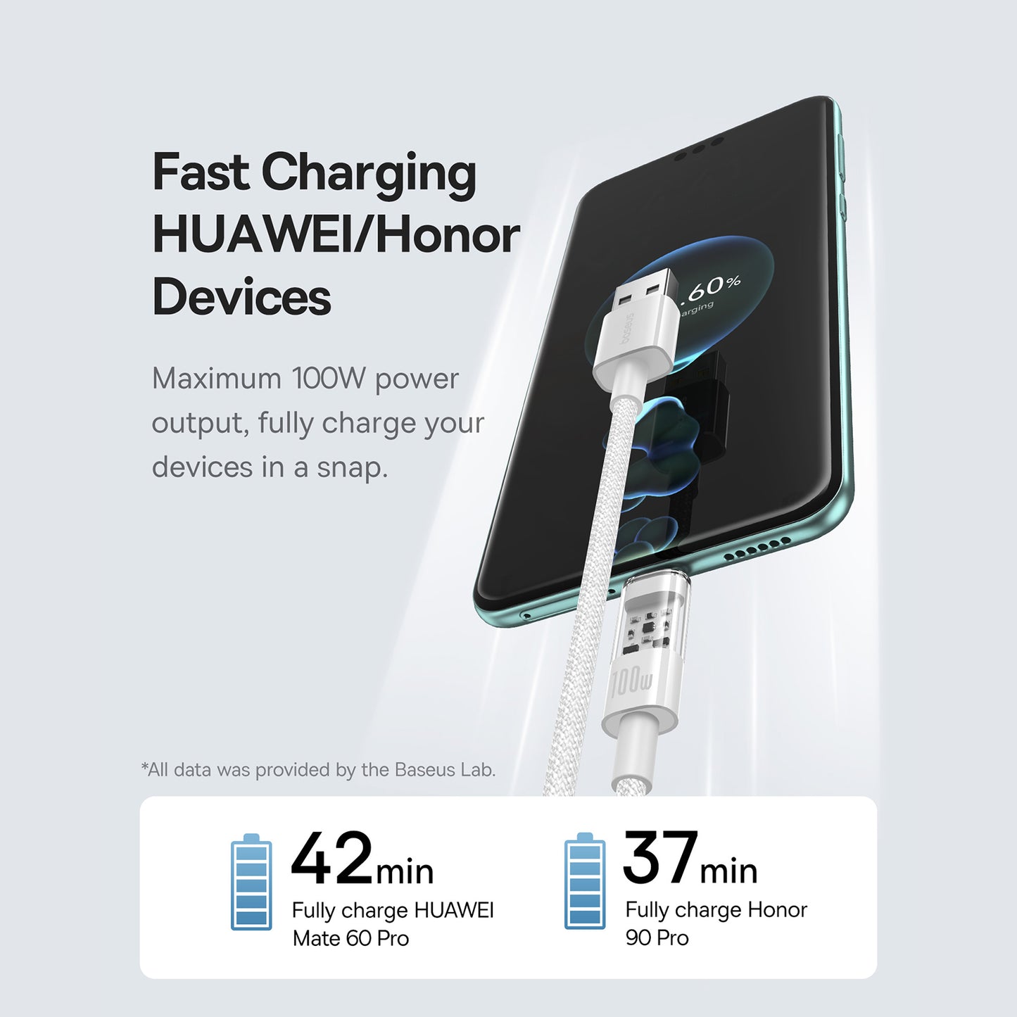 BASEUS Gem 100W Fast Charging Nylon Braided USB-A to Type-C Data Cable, 1m - White