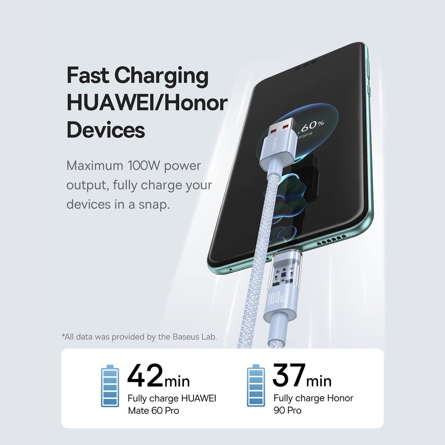 BASEUS Gem 100W Fast Charging Nylon Braided USB-A to Type-C Data Cable, 1m - Blue