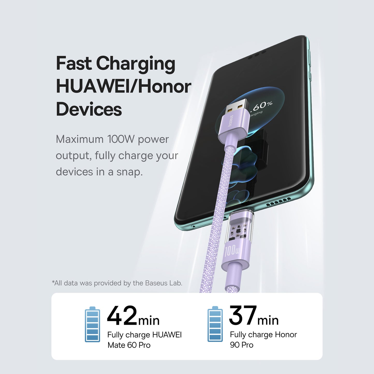 BASEUS Gem 100W Fast Charging Nylon Braided USB-A to Type-C Data Cable, 1m - Purple