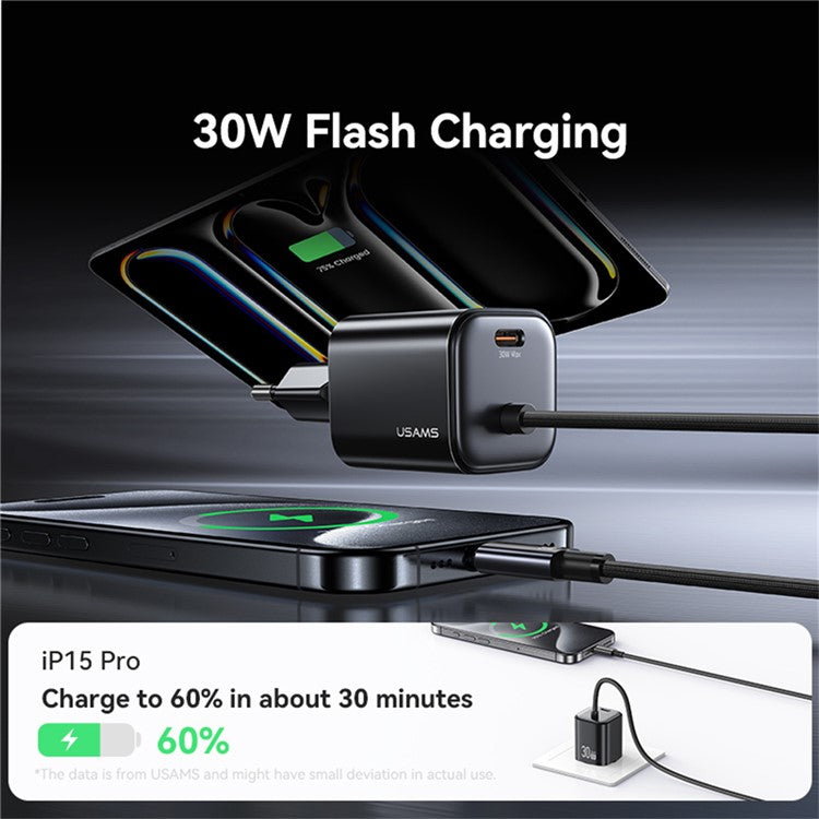 USAMS CC264 GaN Fast Charger Block 30W Dual Port Wall Charger with Type-C Cable, EU Plug - White