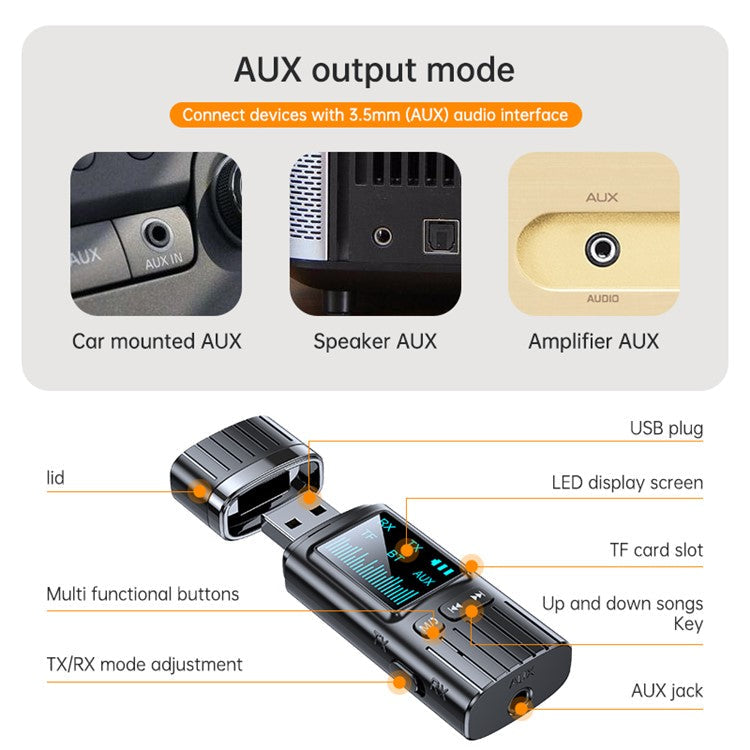 GT72 USB Wireless Audio Adapter LED Digital Display Bluetooth 5.4 Audio Receiver Transmitter