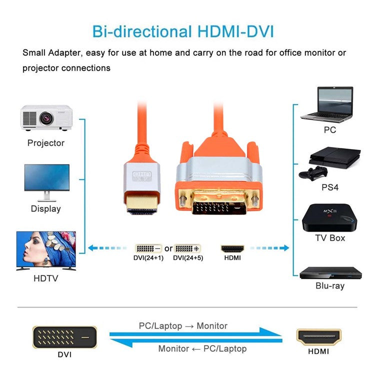 HD-041-0.5M High Speed Cable HDMI Male to DVI 24+1 Male 4K Ultra Soft PVC Cord (OD=4.8MM)