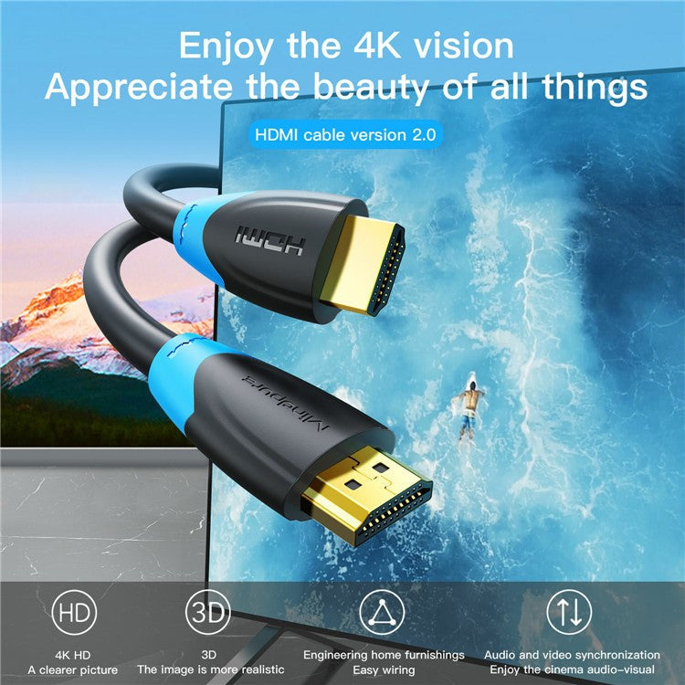 MINDPURE HD001 8m 4K HD Video HDMI Male to Male Cable Gold Plated HDMI 2.0 Cord