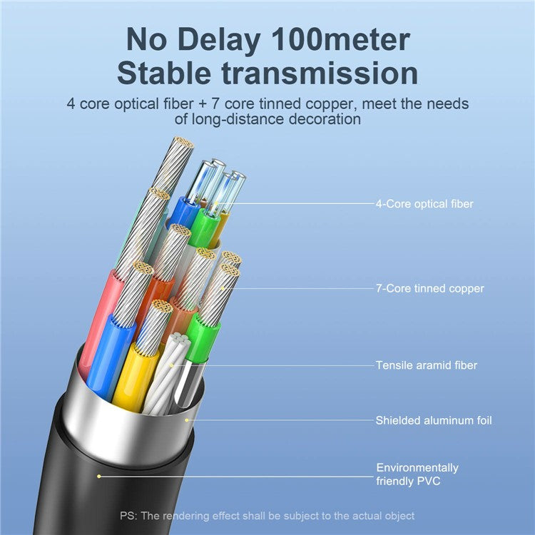 MINDPURE HD011 20m HDMI 2.0 Fiber Optic Cable 4K 60Hz 3D Visual Effects Video Transmission Cable - Black