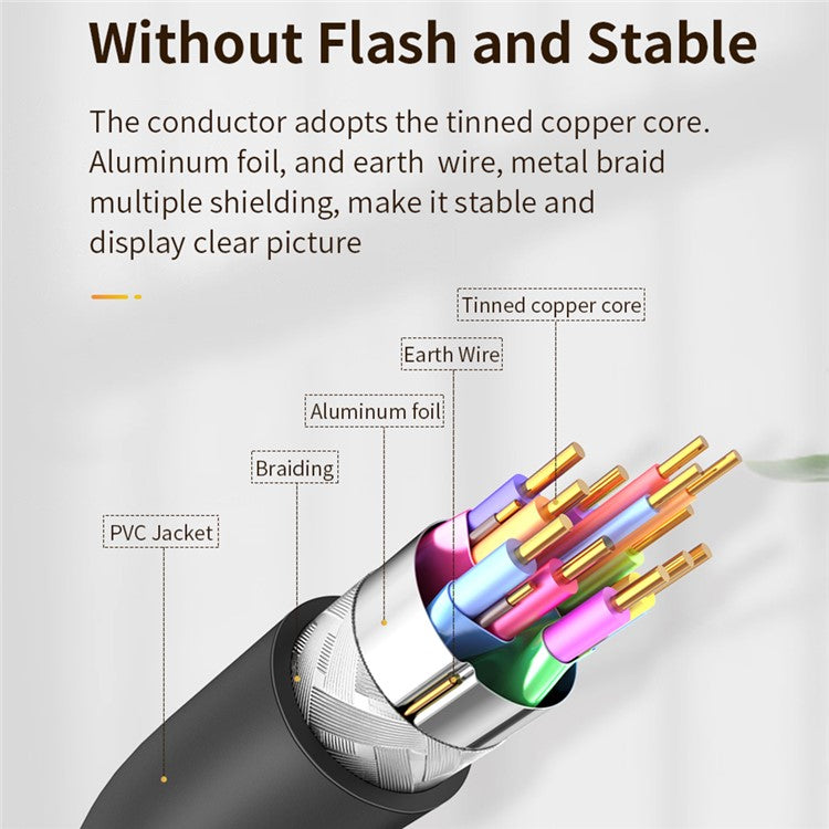 MINDPURE AD008 2m Mini Displayport to HDMI 1080P Mini DP Male to HDMI Male HD Monitor Cable