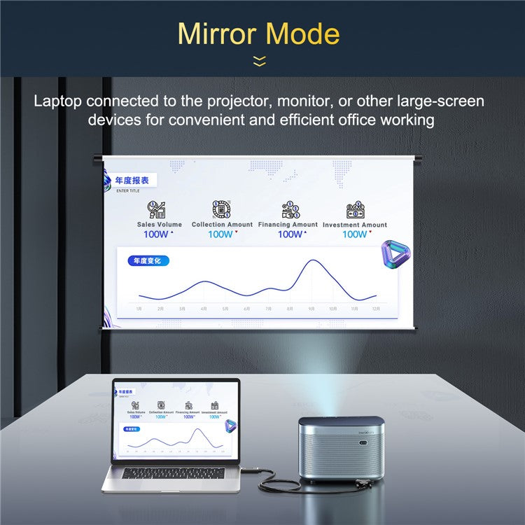 MINDPURE AD037 2m HDMI to VGA Cable 1080P 60Hz HD-Compatible Cord for TV / Monitor / Projector