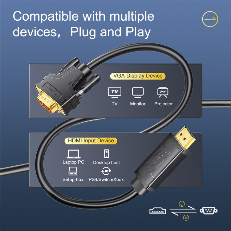 MINDPURE AD037 3m HDMI to VGA Cable 1080P 60Hz HD-Compatible Cord for TV / Monitor / Projector