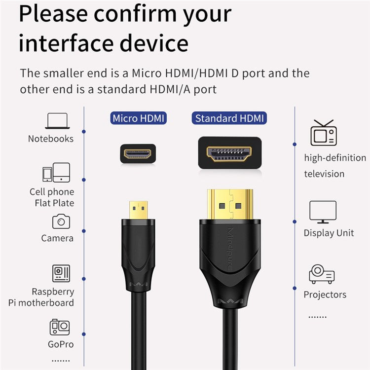 MINDPURE AD015 1m 4K 60Hz HDMI to Micro HDMI Male to Male Adapter Cable for Camera / Tablet / Laptop