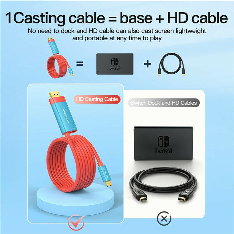 MINDPURE AD062 2m Type-C to HDMI 4K 60Hz HD Video Converter Cable - Red+Blue