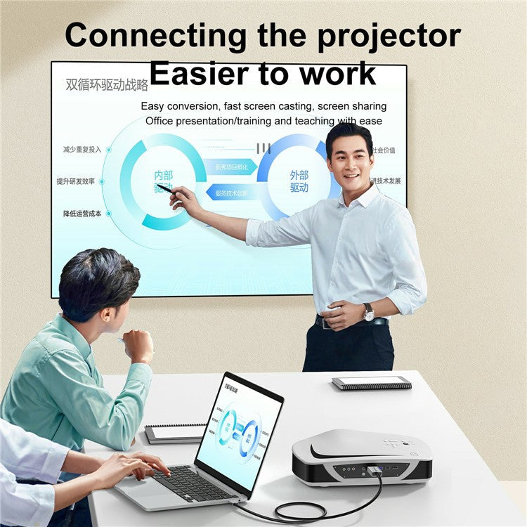MINDPURE AD057 1.8m Type-C to HDMI 4K 60Hz 3D Visual Effect HD Video Converter Cable